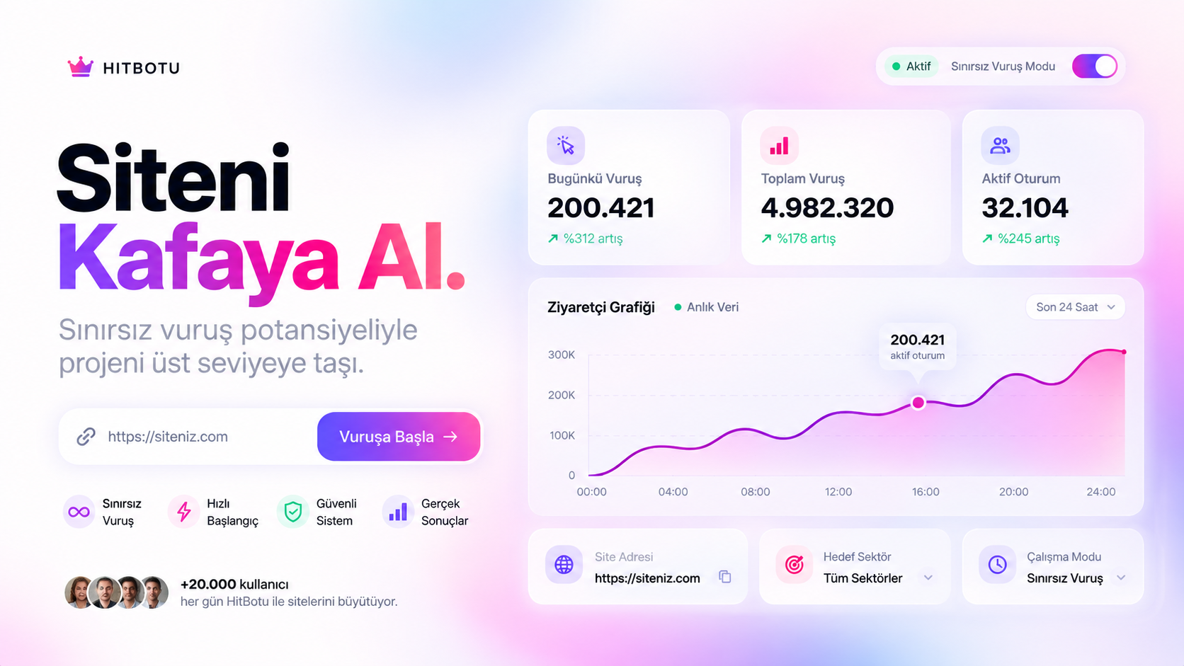 Organik Hit Botu: live cookie ayrimi — tr.organikhitbotu.lol